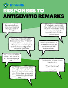 Responses To Antisemitic Remarks